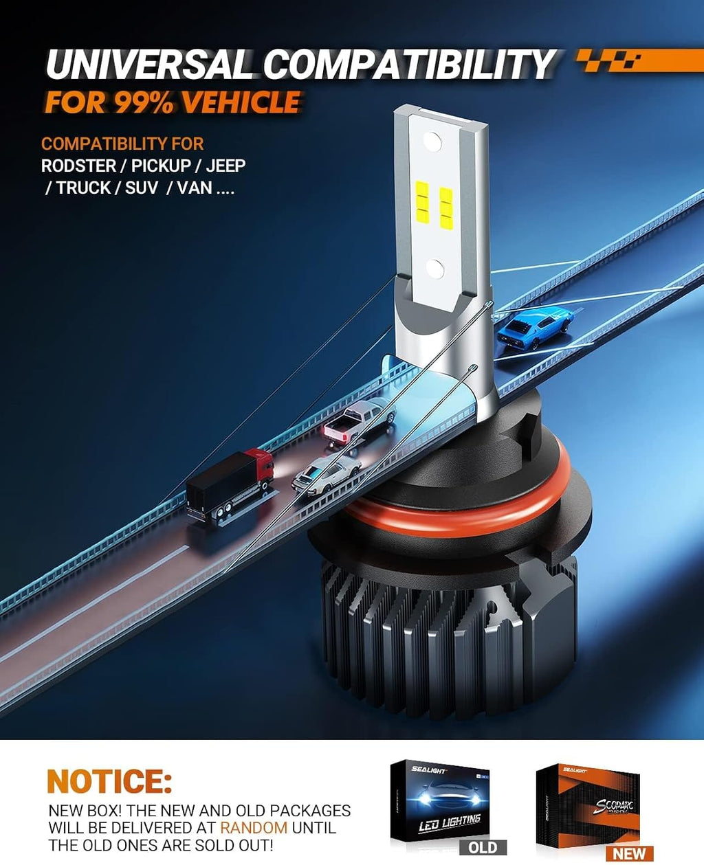 SEALIGHT 9004/HB1 Fog Bulb, 32000LM Ultra-Bright, 6000K Pure White, 3-Minute Plug-and-Play, 1:1 Size, Powersports Accessory, Pack of 2