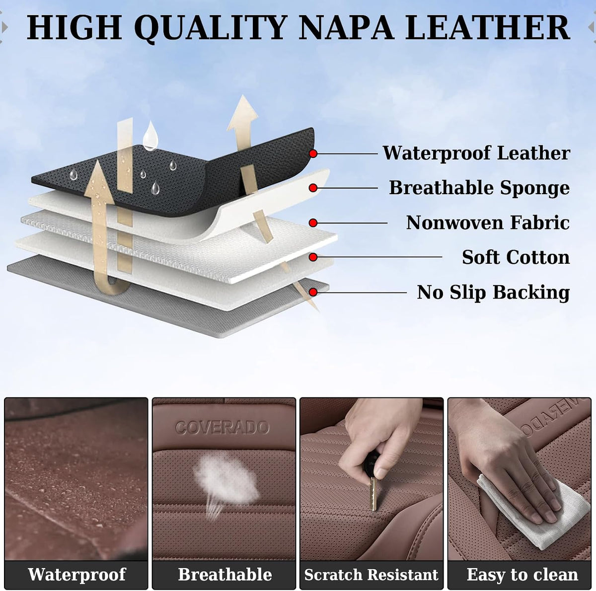 coverado seat covers, car seat covers front seats, package contents