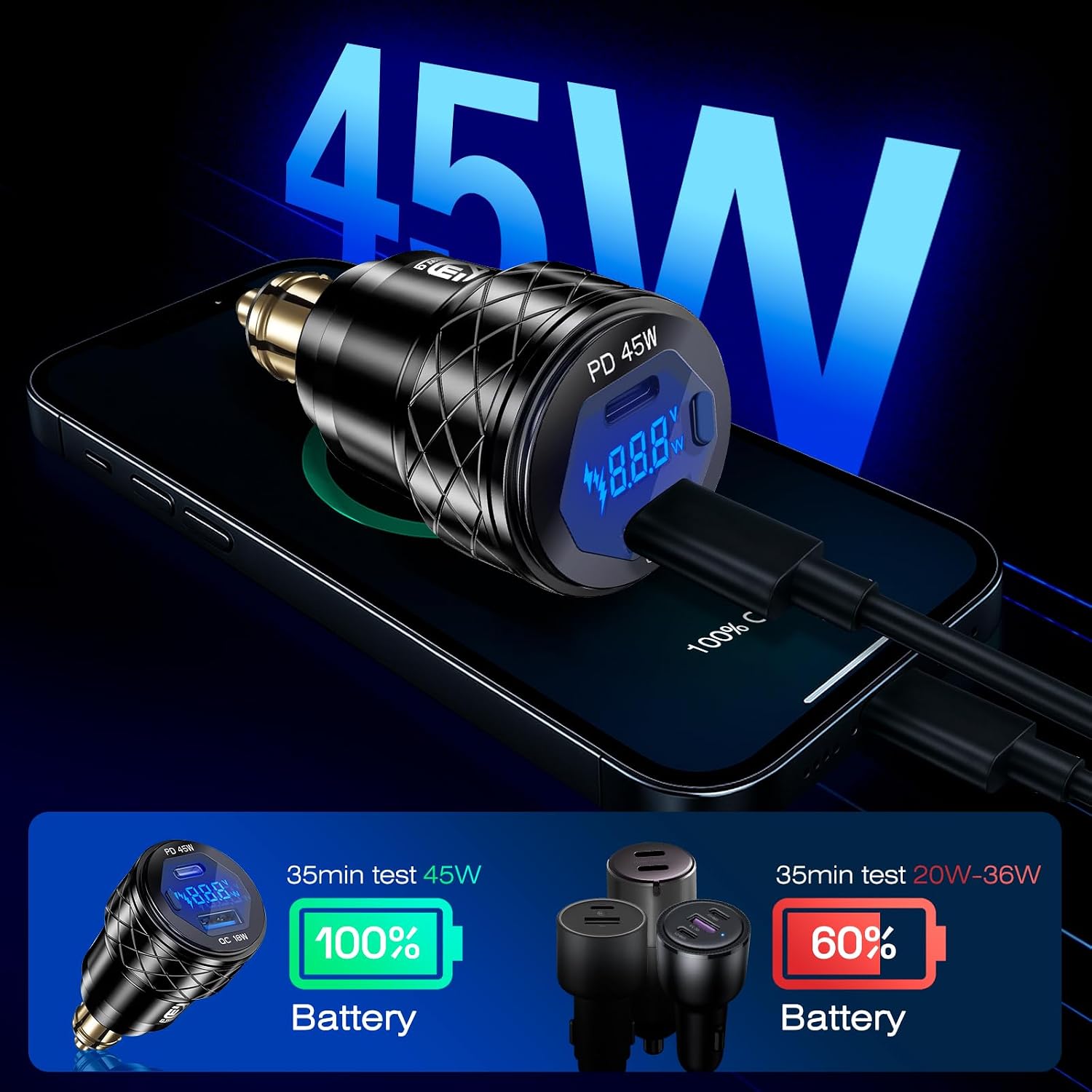 Din Hella Plug to USB Charger Adapter: 45W USB C PD3.0 & 18W QC3.0 Motorcycle Charger Outlet for 12V-24V BMW Triumph Tiger Ducati, Waterproof Dual Phone Fast Charge Port Powerlet with LED Voltmeter