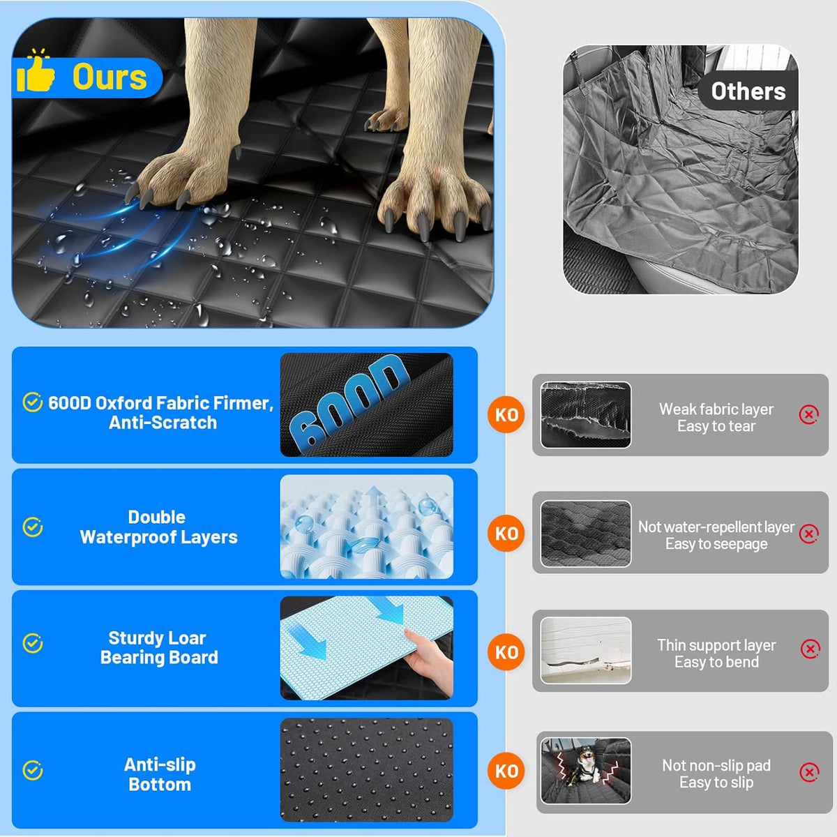 dog car seat cover for back seat, hard, close-up detail