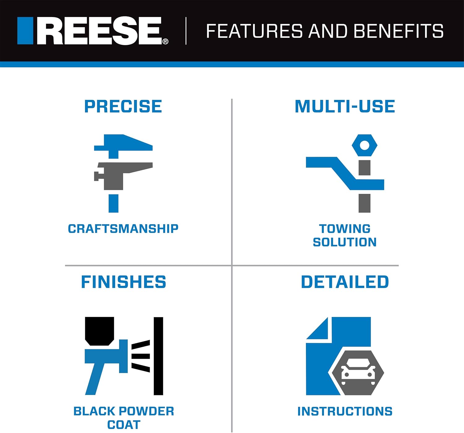 Reese 94920 Goose Box 5th Wheel Pin Box, Air Ride 20,000 lbs. Capacity, Fits Lippert (1621, 1716, 0719, Rhino), Fabex PB 600 Series
