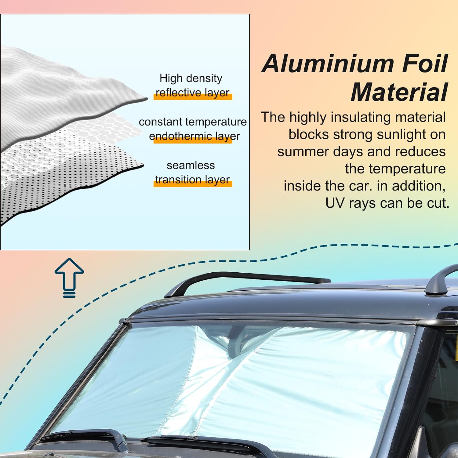 Car Windshield Sun Shade Compatible with Toyota Tacoma 2006-2026 Auto Windshield Sunshades Foldable Blocks UV Rays Sun Visor to Keep Your Vehicle Cool and Damage Free (Style C)