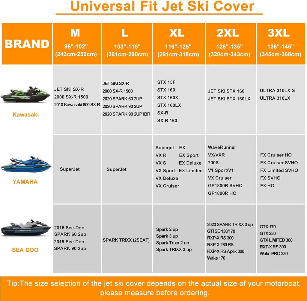 Jet Ski Cover 3 Seater,Upgraded 420D Heavy Duty Waterproof Waverunner Cover,2 Air Vent Marine Grade UV Resistant for Waverunner Polaris from 116" to 125"(Silver Black)