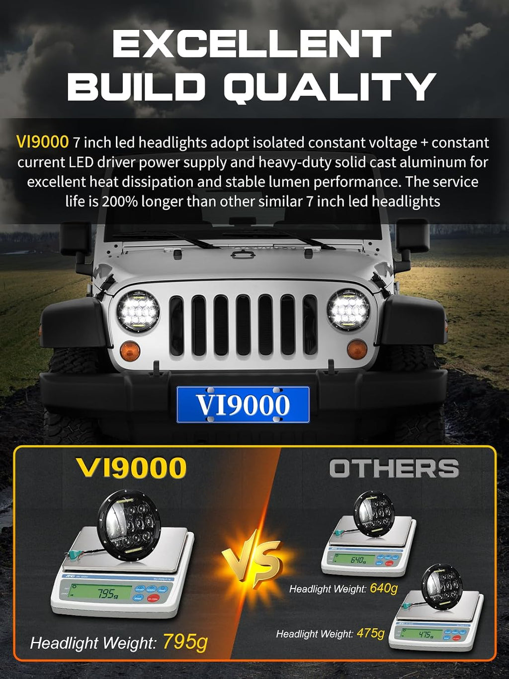 7 Inch Led Headlight Round H6024 Led Headlight DOT Approved Hi/Lo Beam DRL Black Headlights Compatible With Jeep Wrangler JK JKU TJ LJ CJ Compatible With Chevy,Ford and Mazda Miata etc