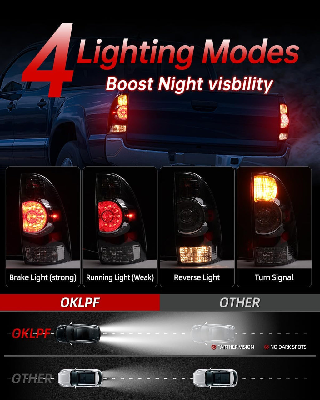 OKLPF LED Tail Light Compatible With 2005 2006 2007 2008 2009 2010 2011 2012 2013 2014 2015 Toyota Tacoma Pickup,Replace Rear Brake Smoked Taillight Assembly with Bulb and Harness,Black Housing