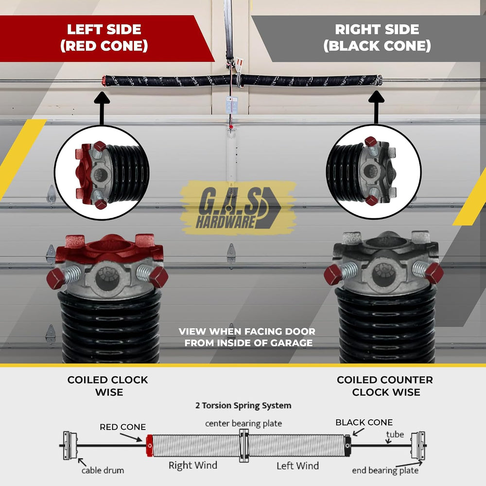 Garage Door Torsion Spring 192x2x24 Torsion Spring for Right Side of Garage D...