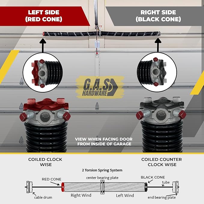 Garage Door Torsion Springs 283x2x37 Includes 1” Steel Bearing, and Winding Bars - Image 2
