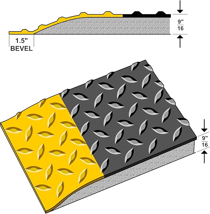 Rhino Mats, American Classic Diamond Anti-Fatigue Mats, Industrial Ergonomic - Image 7