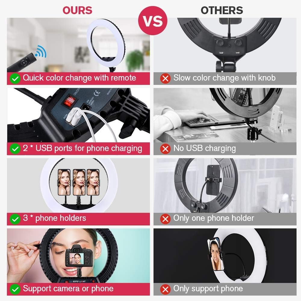 18 inch LED Ring Light with Tripod Stand Dimmable Makeup Selfie Ring Light fo...