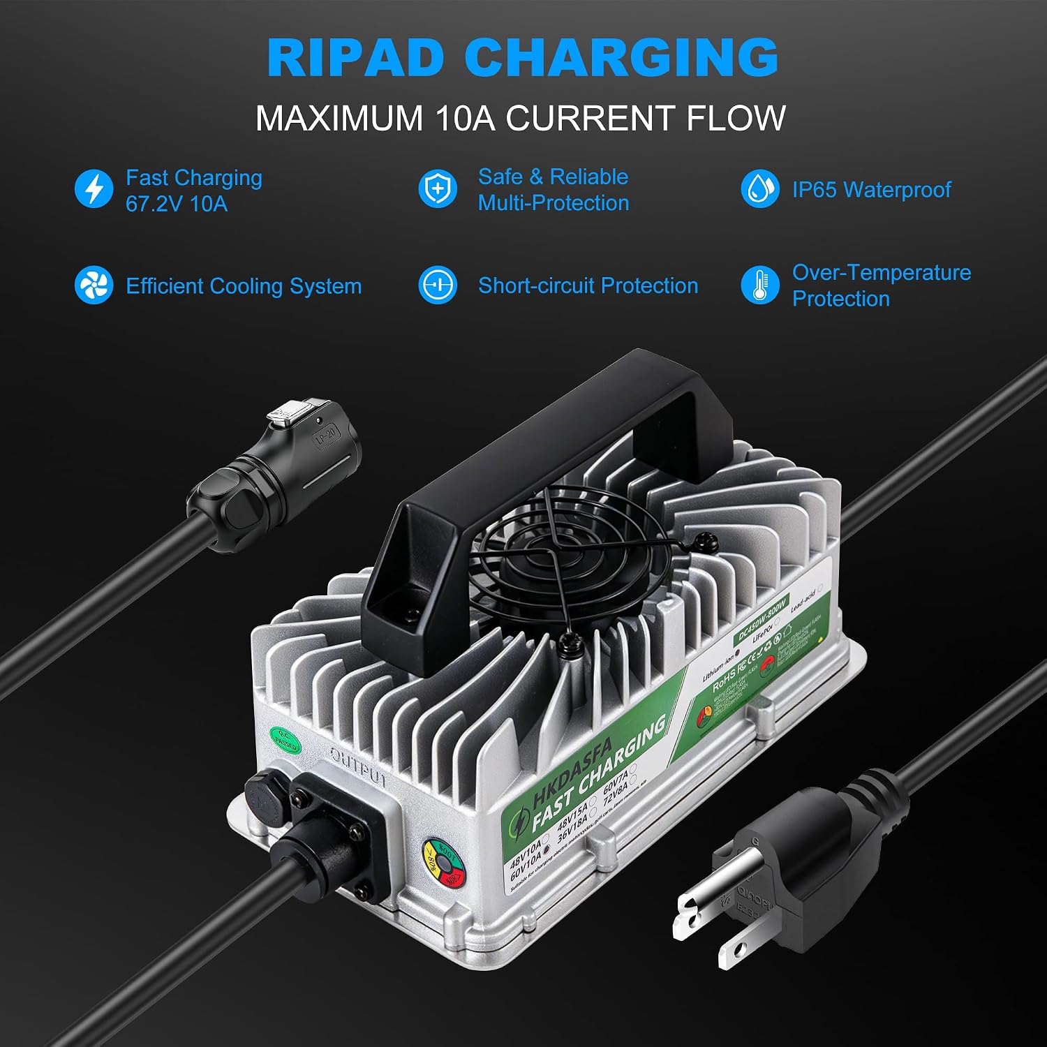 67.2V 10A Rapid Charger for Surron Light Bee X &Segway X260 Sur-Ron Electric Dirt Bike, IP65 Waterproof Battery Power Adapter with Cooling Fan