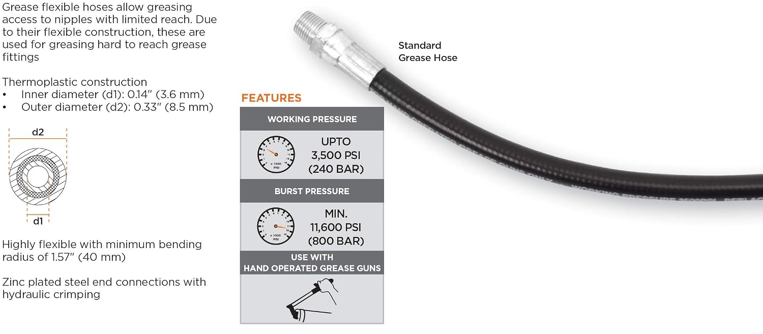 PROLUBE 12-inch Grease Gun Hose | 1/8” NPT Thread | for use with Hand Operated Grease Guns | 3,500 PSI Working Pressure (43624), Black (Pack of 4)