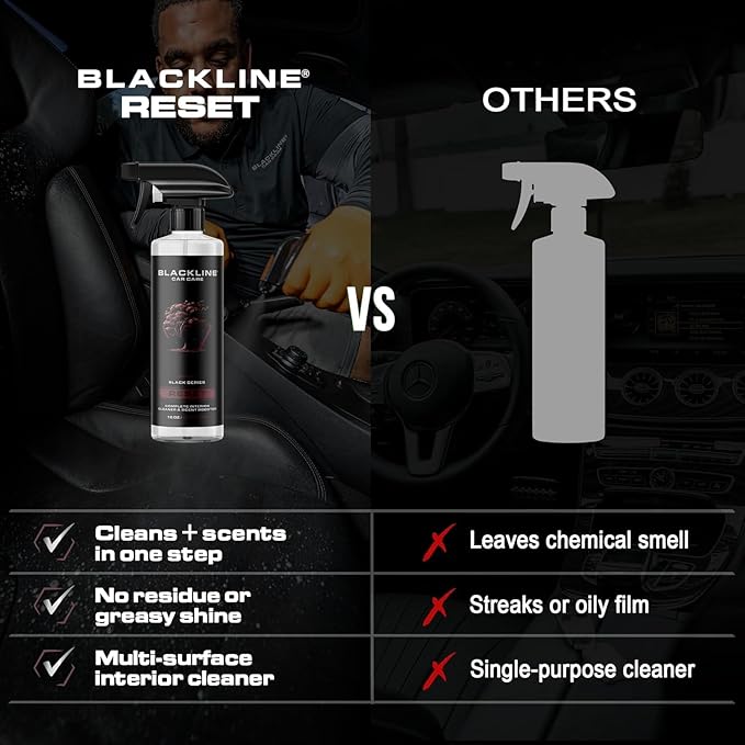Blackline Luxury Scented Interior Cleaner Reset Deep Cleans & Deodorizes All - Image 2