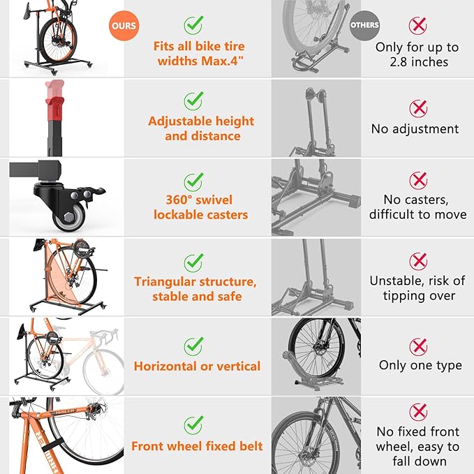 Vertical Bike Stand, Freestanding Space-Saving Bike Rack - Image 5