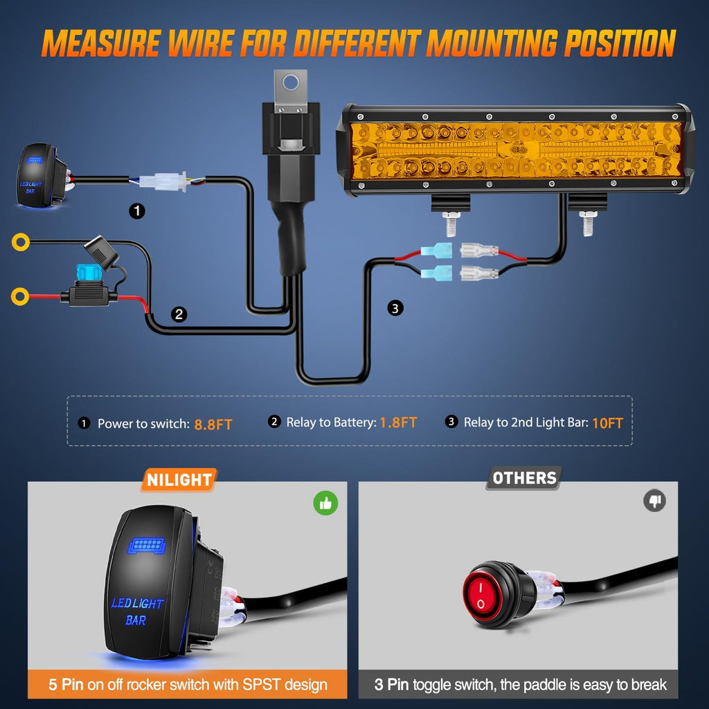 nilight led light bar 12 inch amber 300w, close-up detail