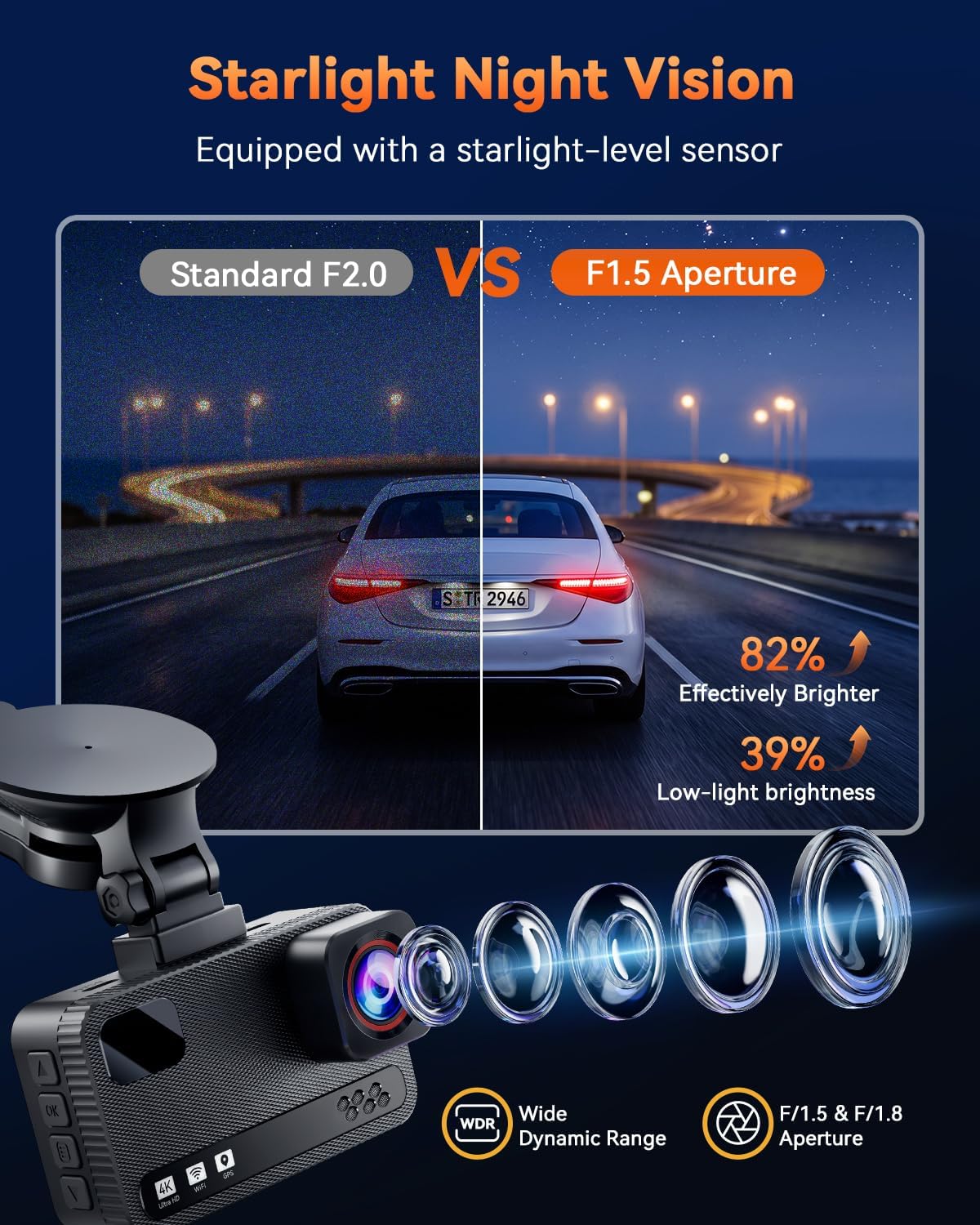 4k+4k dual dash cam front and rear, free, close-up detail