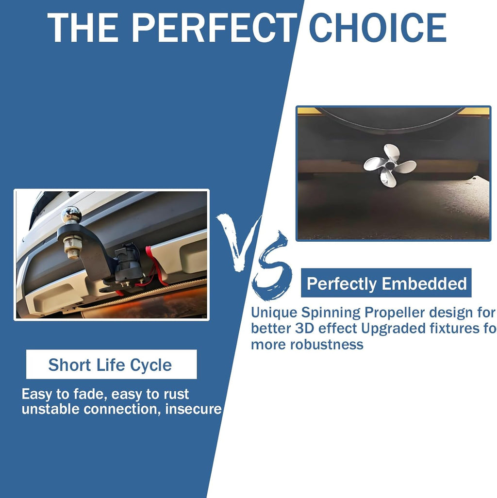 Tow Hitch Cover 77009, Spinning Propeller Trailer Hitch Cover Plastic for 2 Inch Receivers