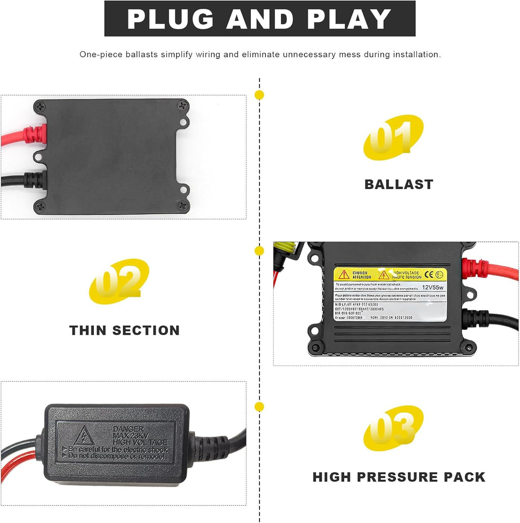 2 PCS DC 12V 55W Ultrathin HID Ballast, Ultra Slim Xenon Headlight Stabilizer HID Ballast Replacement, Xenon Lamp Ballasts for H1 H3 H4 H7 H11 H13 9005 9006 9007 5202 880 (55W)
