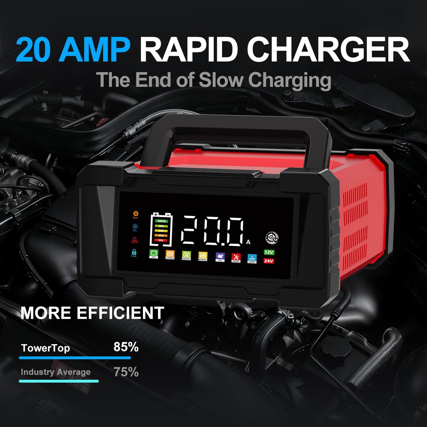 Battery Charger 20-Amp 12V/24V Smart Trickle Charger for Car - Battery Maintainer Trickle Charger, and Car Battery Charger Heavy Duty with Temperature Compensation for Automotive Truck Motorcycle