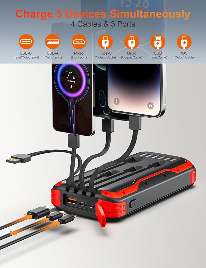 Solar Charger Power Bank, 40000mAh Portable Phone Charger Built in 4 Cables - Image 3