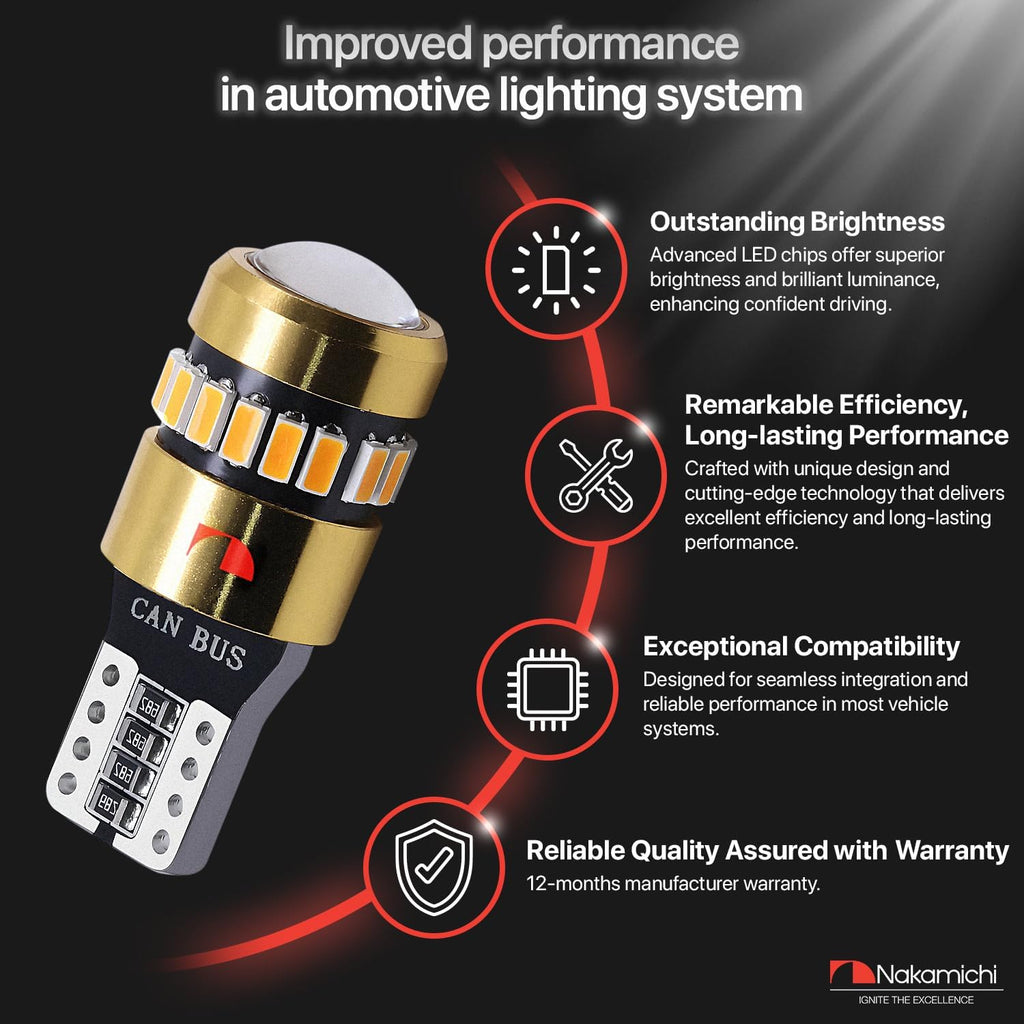 Nakamichi T10 LED Light Bulb 168 2825 194 W5W Wedge 18+1 SMD 3014 Chip LED Replacement Bulbs Error Free for Car Interior Dome Map Door License Courtesy Dash Lights (Monza Red, 19 LEDs, Pack of 2)