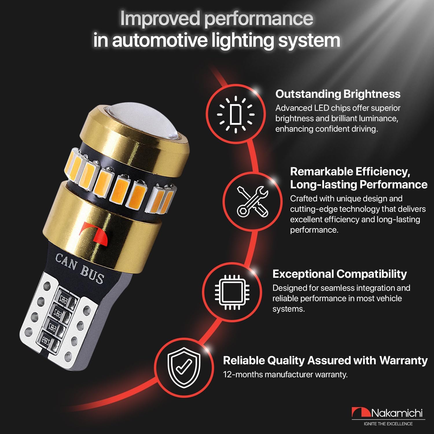 Nakamichi T10 LED Light Bulb 168 2825 194 W5W Wedge 18+1 SMD 3014 Chip LED Replacement Bulbs Error Free for Car Interior Dome Map Door License Courtesy Dash Lights (Monza Red, 19 LEDs, Pack of 2)
