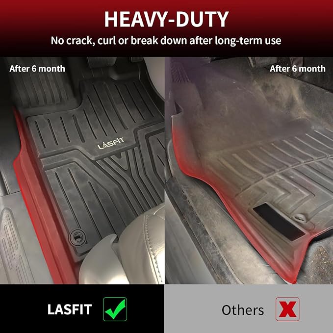 LASFIT Floor Mats & Trunk Mat for Honda Odyssey 2026 2025 2024 2023 2022 2021 - Image 4