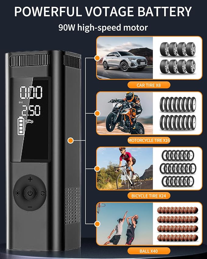Tire Inflator Portable Air Compressor - Image 2