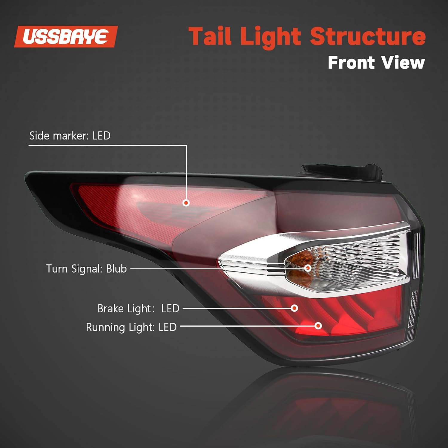 Tail Light Compatible with 2017 2018 Ford Escape S SE SEL Titanium Left | Rear Taillights with Bulb and Harness Driver Side Tail lamp Assembly OE: GJ5Z13405C