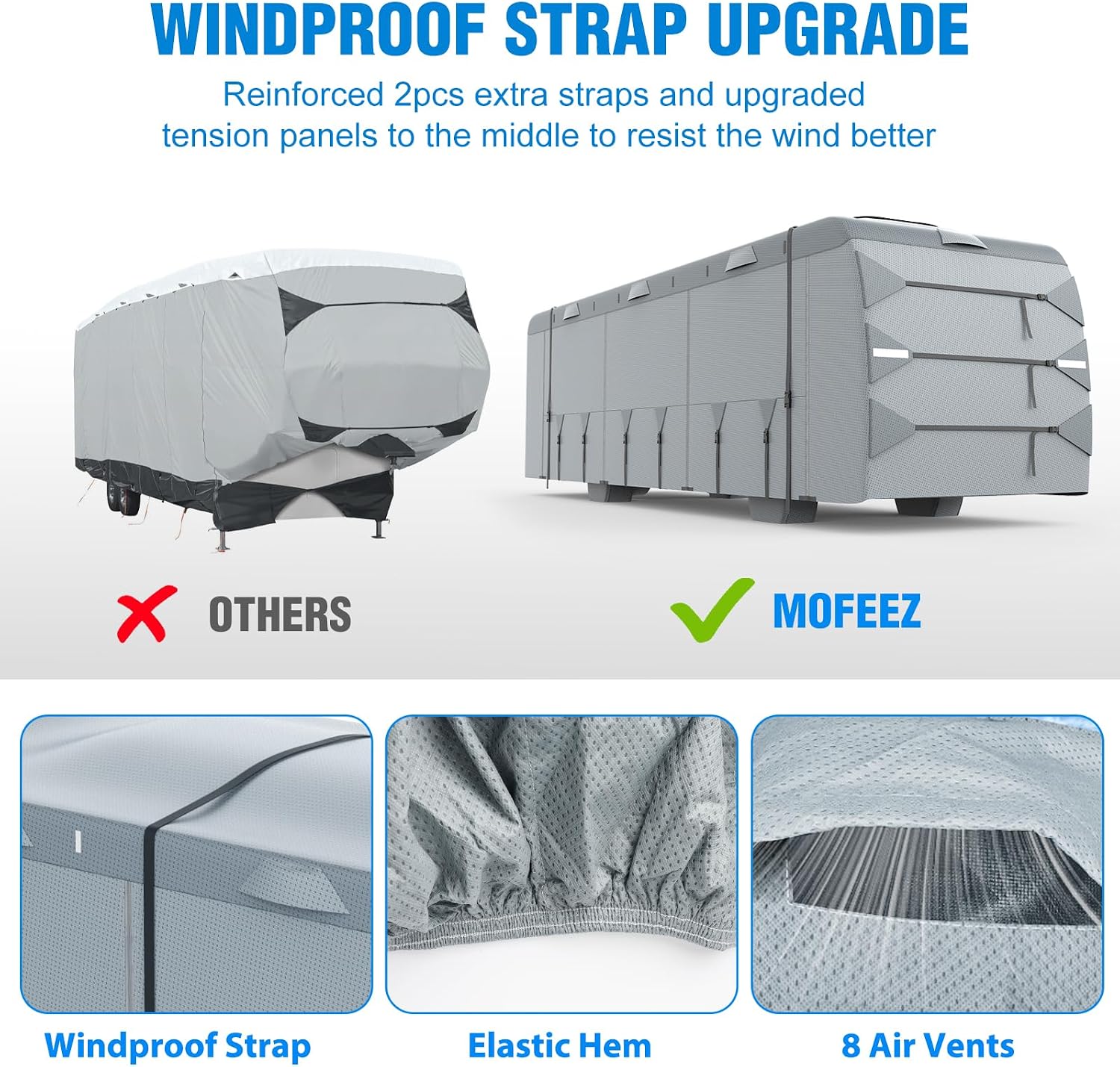 Mofeez Class A RV Cover, Heavy Duty Camper Cover 31-34ft, Extra-Thick 7 Layer Windproof Anti-UV Rip-Stop Class A Motorhome Cover with 2Pcs Extra Straps, 6 Gutter Covers & 4 Tire Covers