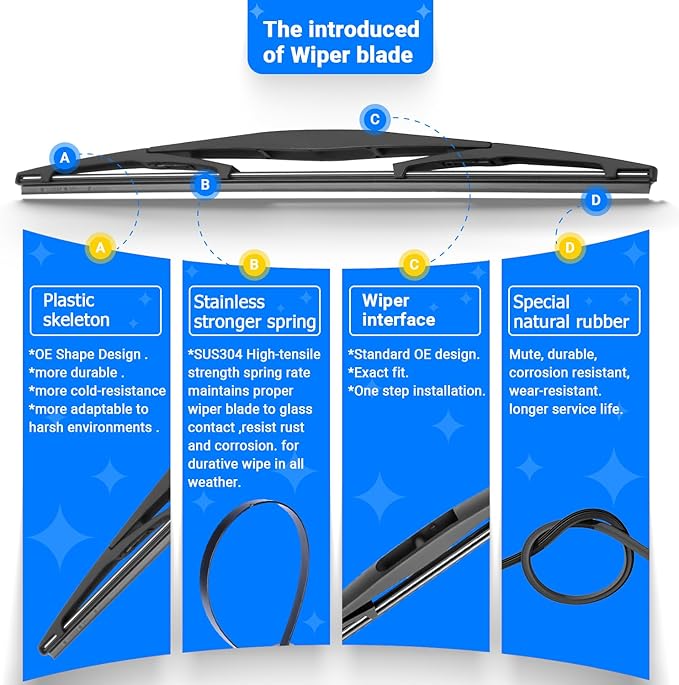 Windshield Wiper Blades Replacement - Image 6