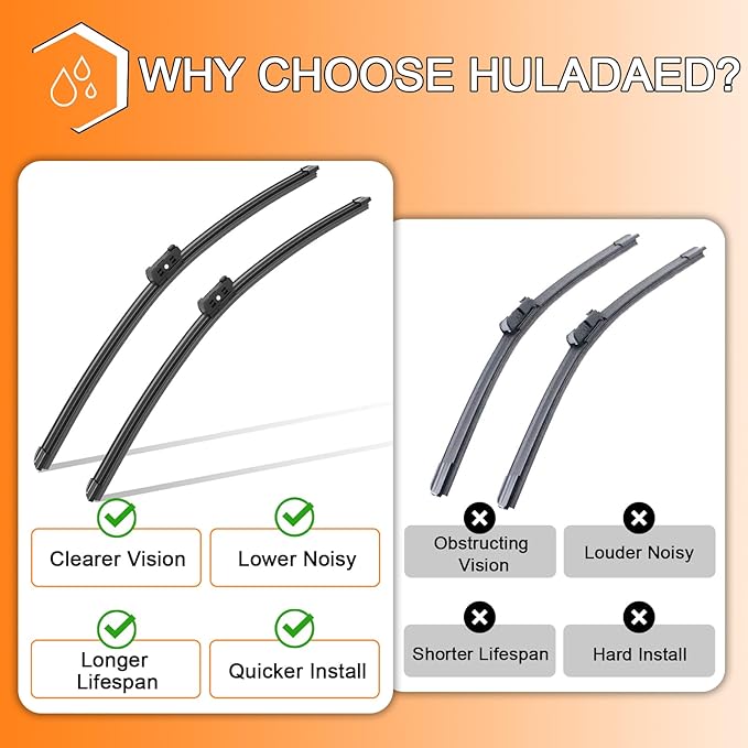 HULADAED® 25'' 22'' 15'' Windshield Wipers Replacement - Image 5