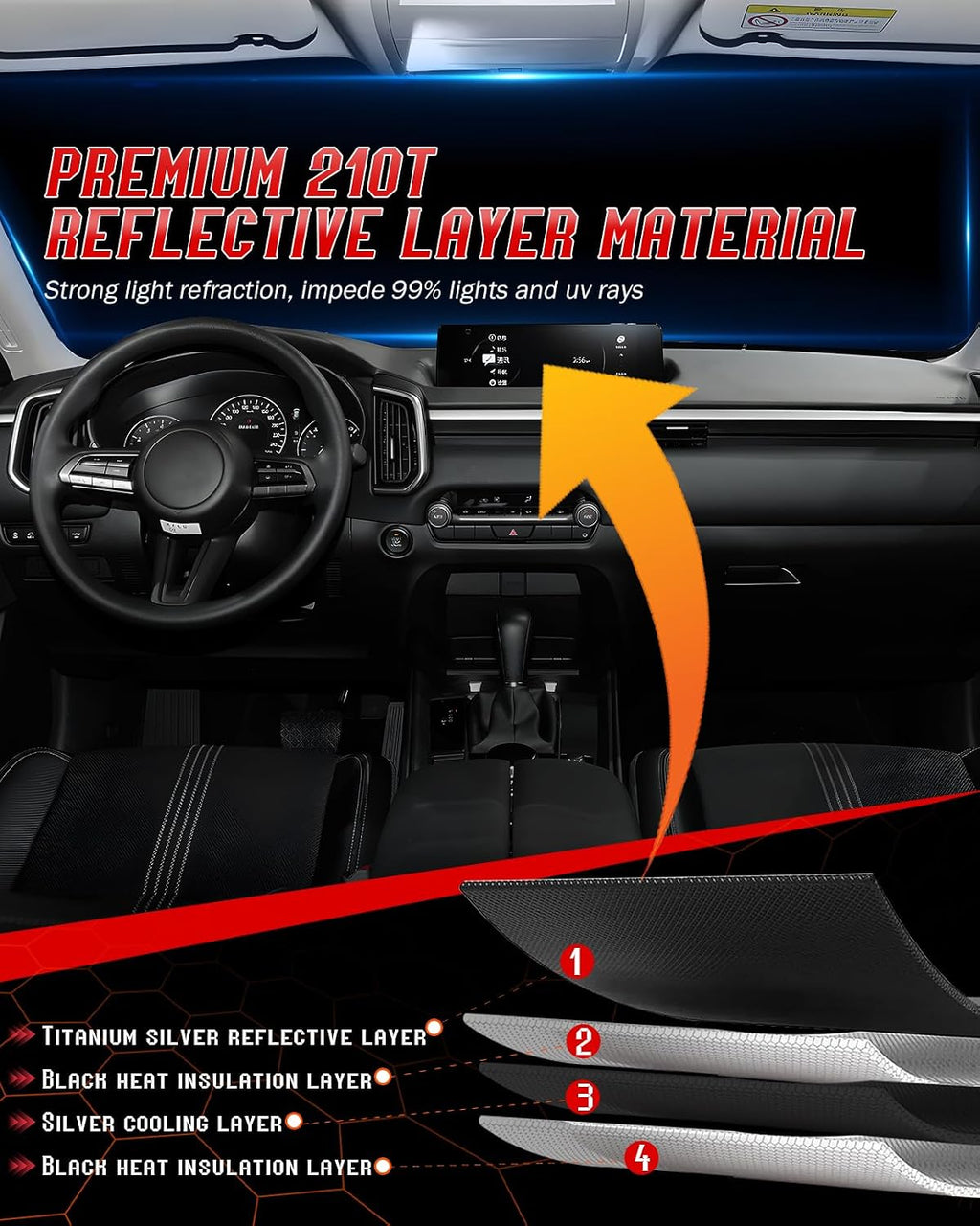 Custom Fit Windshield Sun Shade for Toyo-ta Land Cruiser 2026 2024-2025, Foldable, Easy to Install & Store, Full Coverage, 210T Reflective Fabric, Blocks 99% of UV Rays