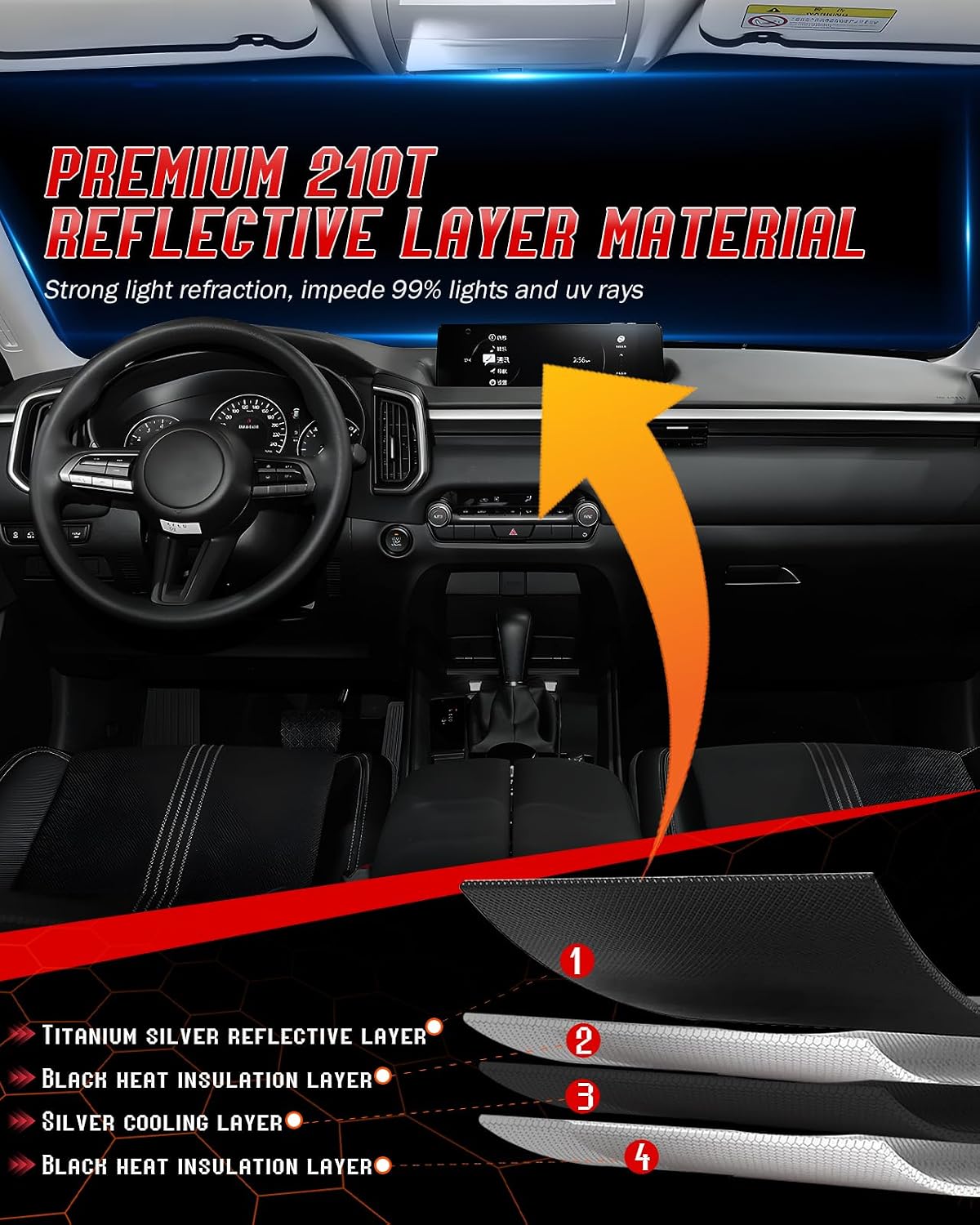 Custom Fit Windshield Sun Shade for Toyo-ta Land Cruiser 2026 2024-2025, Foldable, Easy to Install & Store, Full Coverage, 210T Reflective Fabric, Blocks 99% of UV Rays