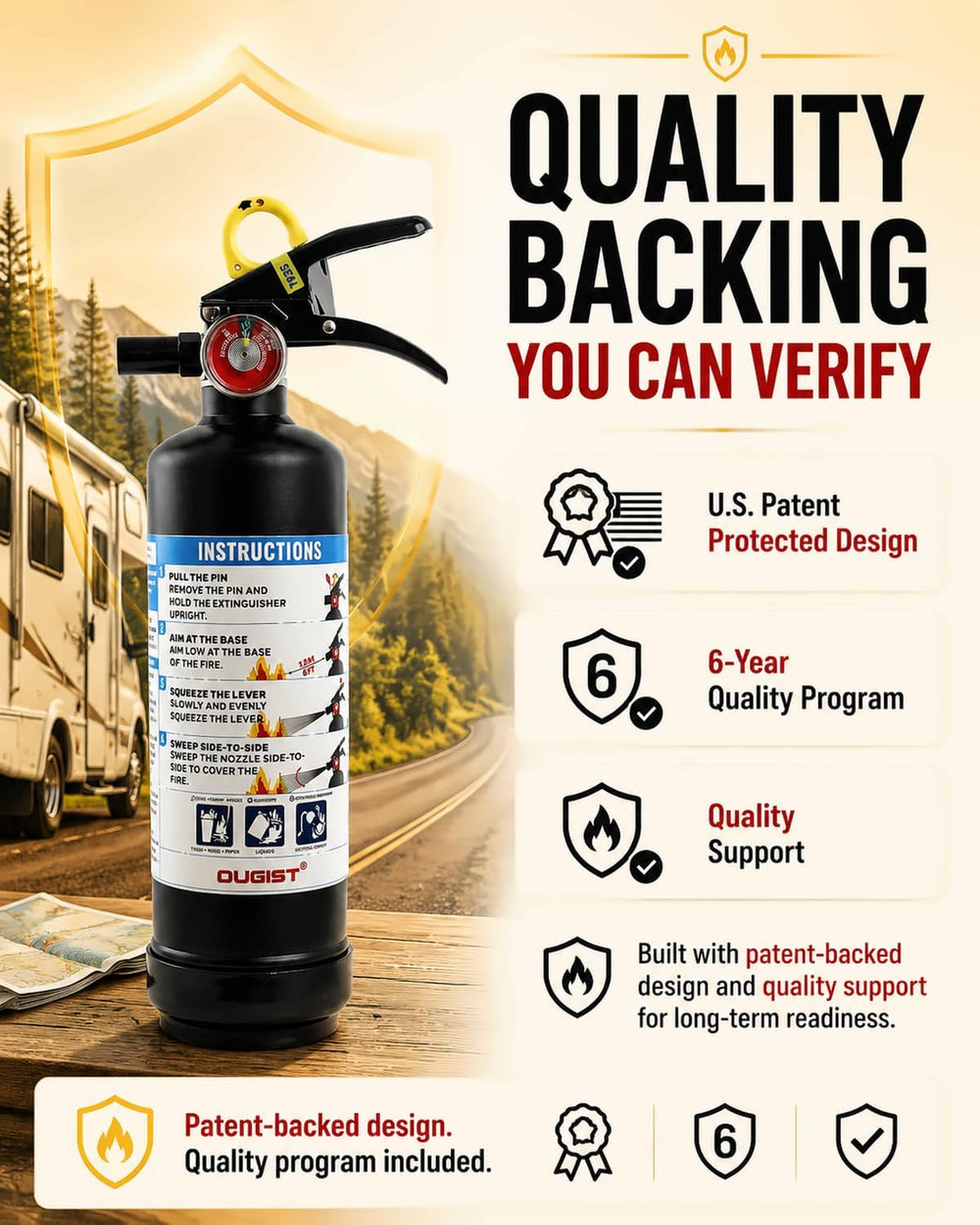 Ougist Car Fire Extinguisher, 1-A:10-B:C, FF1KG, 2.5lb Dry Chemical, 1 Pack