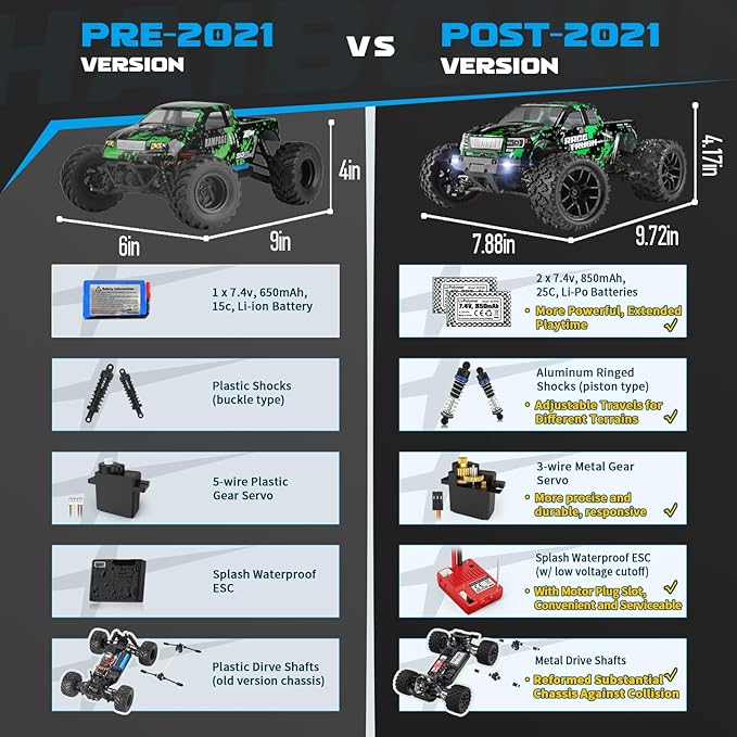 HAIBOXING 1:18 Scale All Terrain RC Car 18859, 36 KPH High Speed 4WD Electric - Image 5