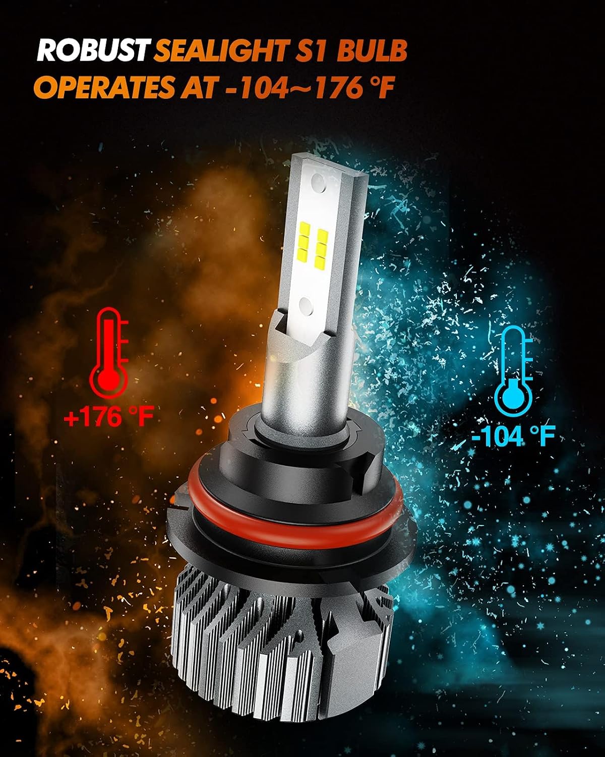 SEALIGHT 9004/HB1 Fog Bulb, 32000LM Ultra-Bright, 6000K Pure White, 3-Minute Plug-and-Play, 1:1 Size, Powersports Accessory, Pack of 2