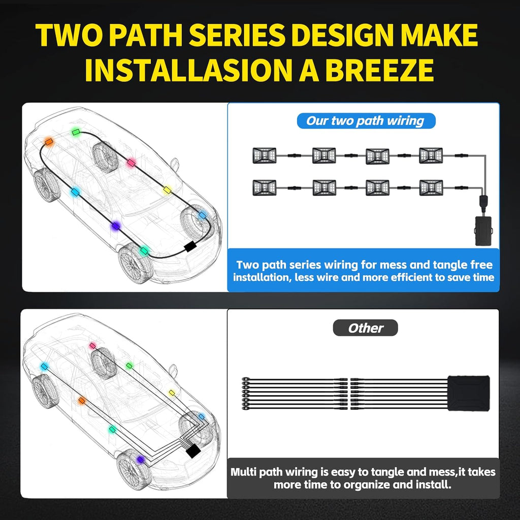 8 Pods Full Angle RGB Rock Lights Compatible with 12V Trucks Jeep UTV SUV ATV Boat Golf Cart, Waterproof, Multi-Color,Brake Light, App/Remote Control Led Rock Lights with Music Mode(Patented)