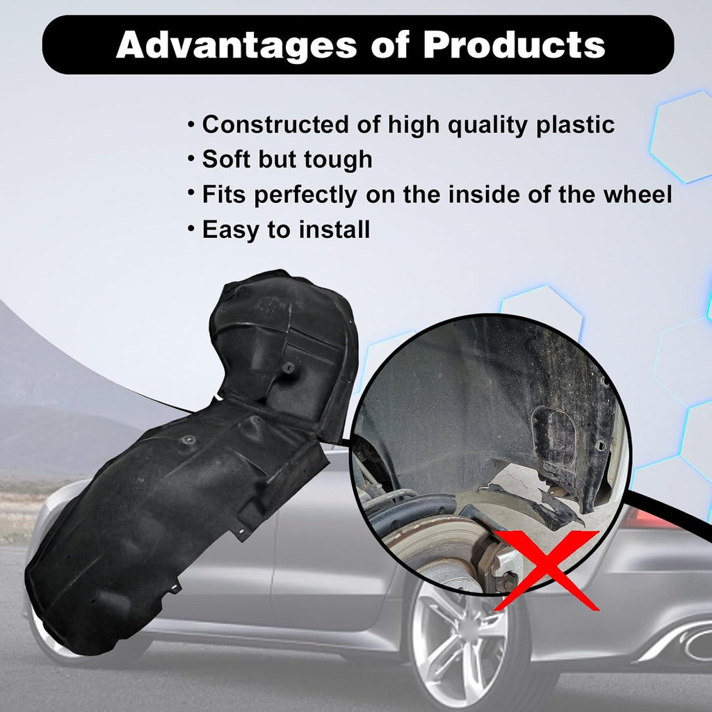 SecosAutoparts Fender Liner Front Driver Left Side Compatible with GMC Sierra 1500 2022 2023 2024 Replace# 85594210