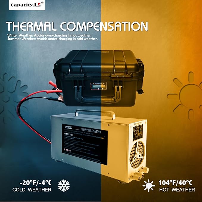 High Power Battery Charger, 0-120V Upgraded Design LifePO4 Battery Charger - Image 7