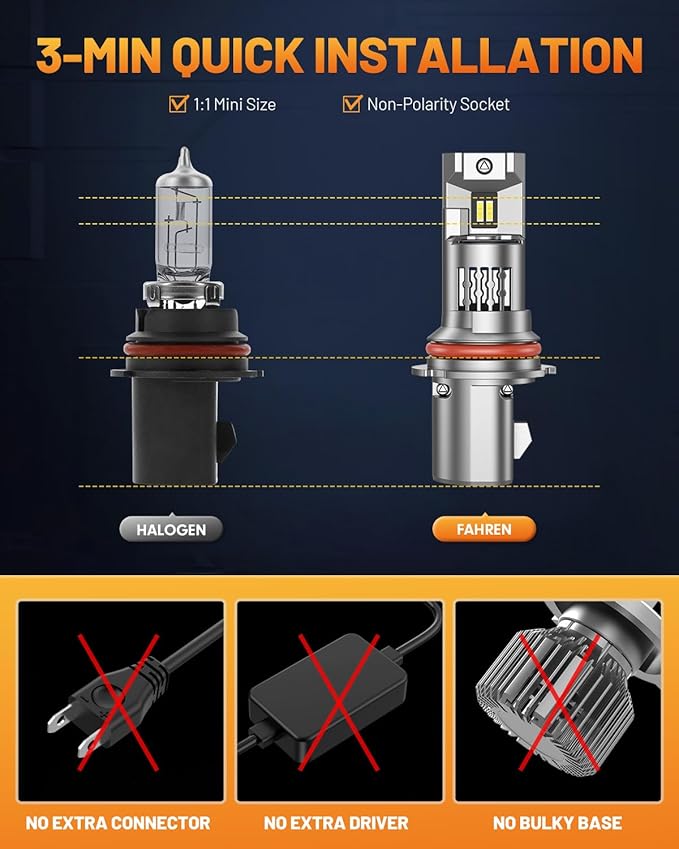 Fahren 9007  Light Bulbs, % High Intensity Brighter HB5 Fog Bulbs - Image 4