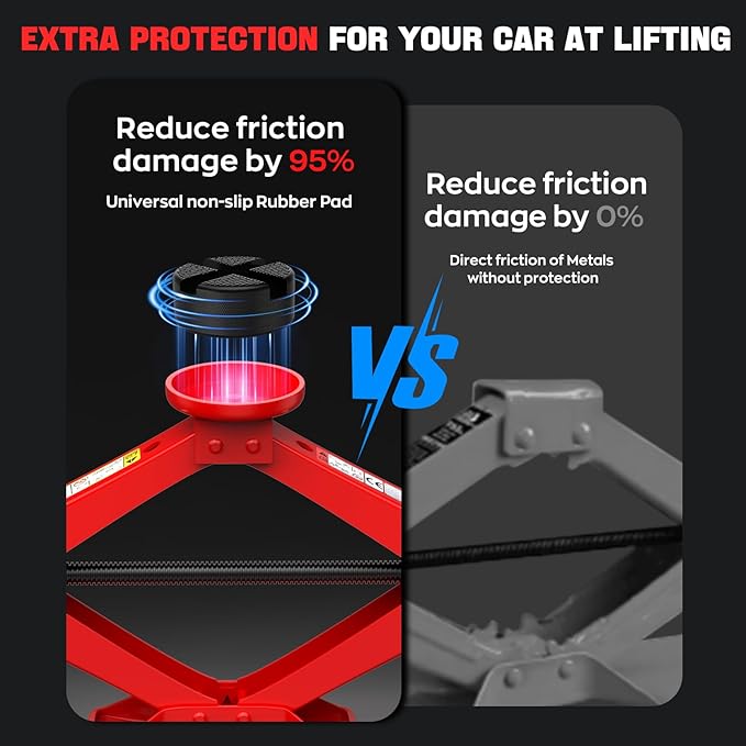 Scissor Jack for Car 2.5 Ton Car Jack Kit, Tire Changing kit