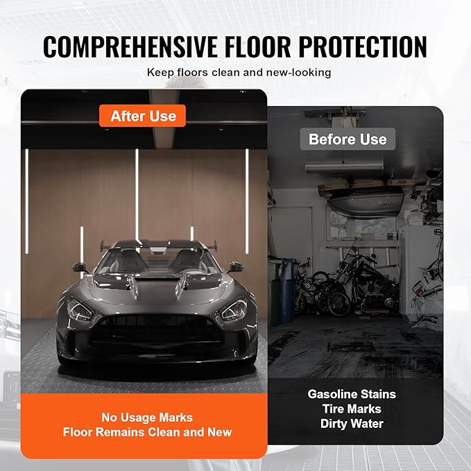 VEVOR Garage Floor Mat, 19 x 4.9 FT PVC Garage Flooring Roll, Non-Slip Diamond - Image 6