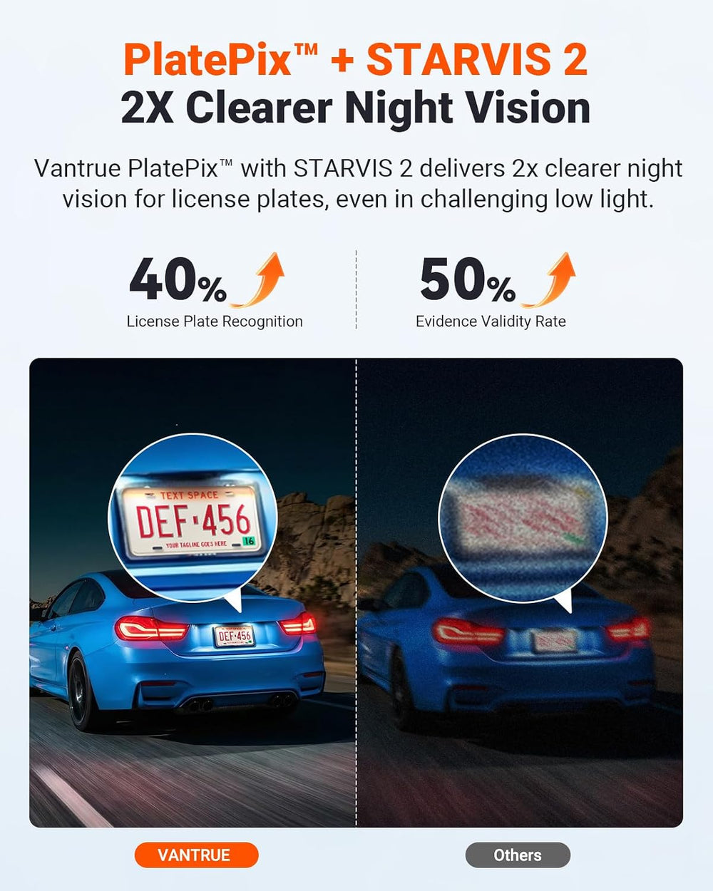 Vantrue N4S 2.7K 3 Channel Dash Cam, Triple STARVIS 2 Night Vision