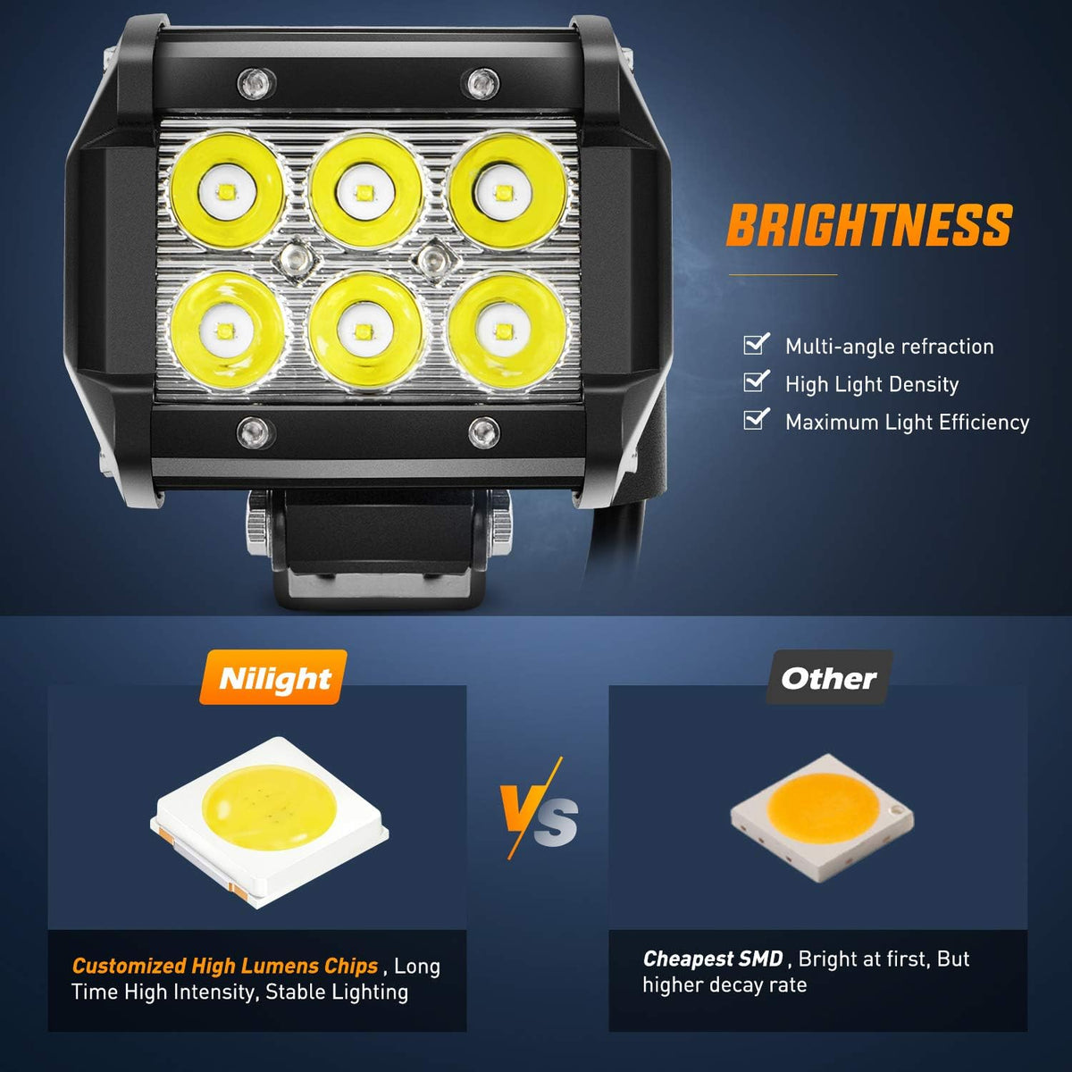 nilight - ni 06a-18w led light bar 8pcs, close-up detail