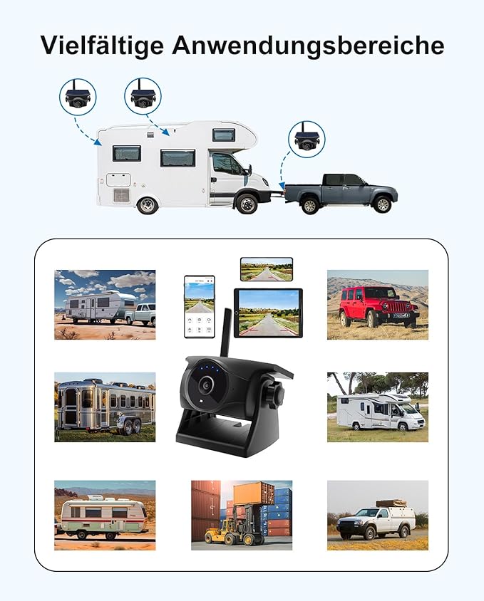 1080P Solar Wireless Backup Camera - Image 7