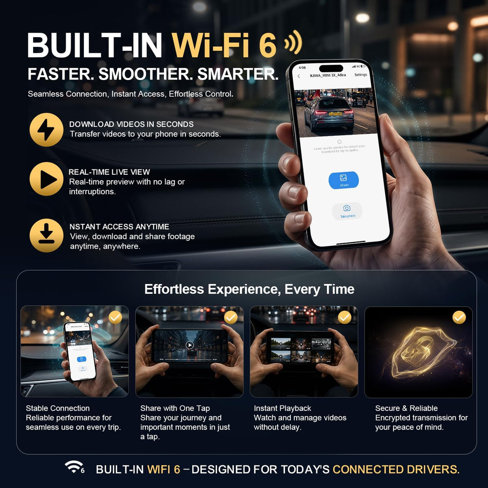 KAWA 4K Tiny Dash Cam, Voice Control & WiFi 6, Loop Mini Camera for Car