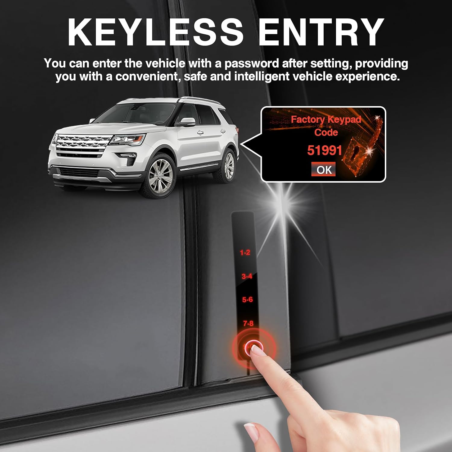 Front Door Keyless Entry Keypad B Pillar Trim Molding Panel Applique Driver Side Replacement Fit for Ford Explorer 2011-2019 Replaces DB5Z-7820555-AC DB5Z-7820555-AB DB5Z7820555AC