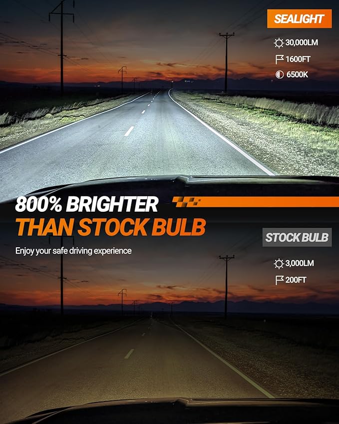 SEALIGHT H1 Fog Bulbs, 30000LM 6500K Cool White, 1:1 Mini Size, H1 Bulb Fog - Image 4