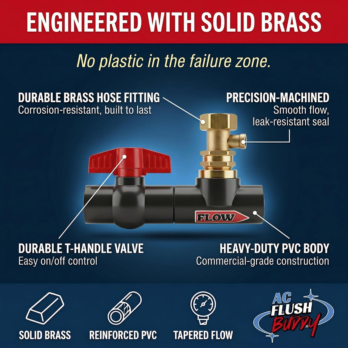 ac drain line cleaner tool - ac drain showing dimensions