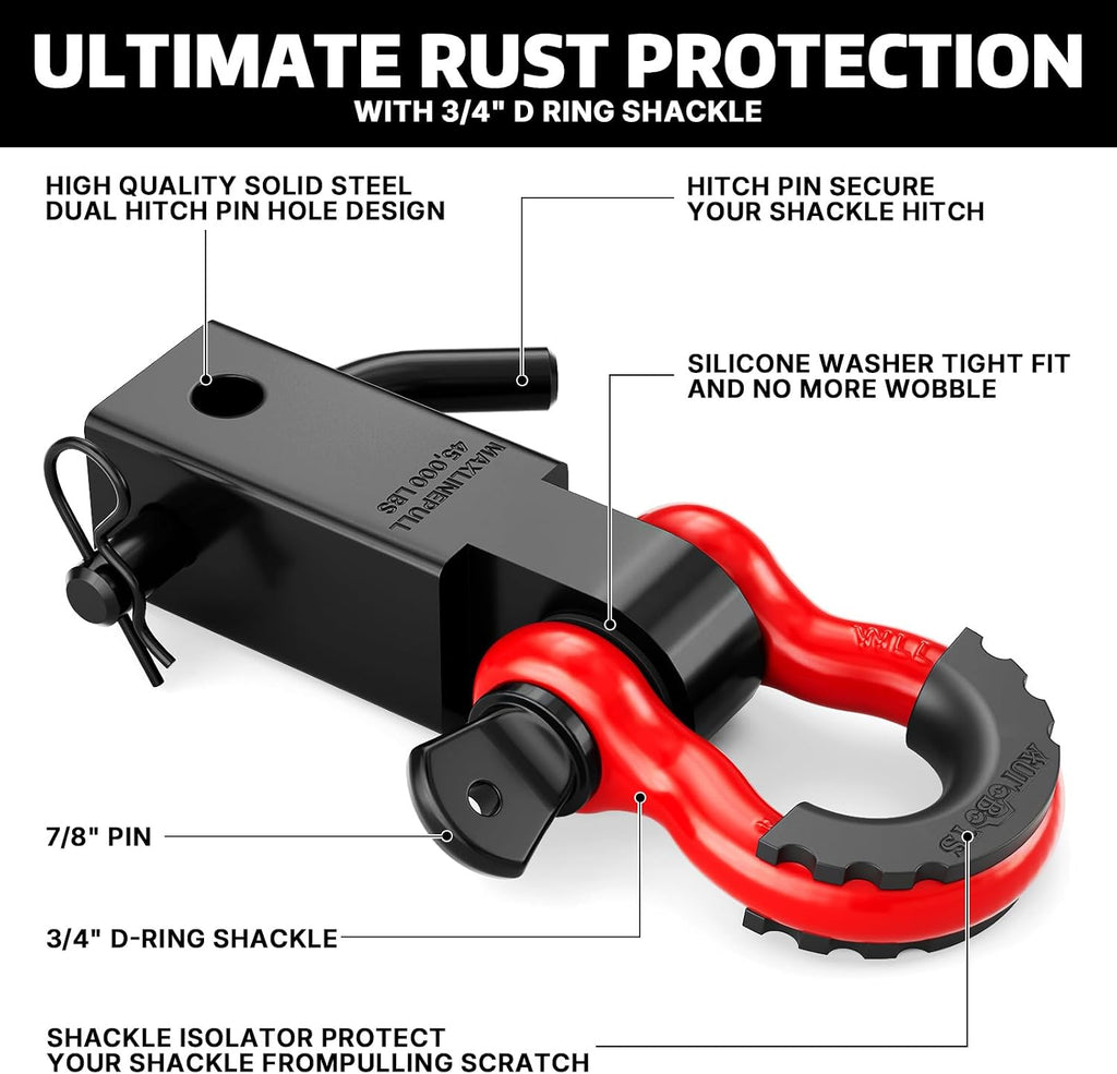 AUTOBOTS Shackle Hitch Receiver 2", Heavy Duty Recovery Hitch Red Black | Max 45,000 Lbs, with 3/4" Shackle, Fits 2" Receiver Hitches, Towing Offroad Accessories for Overlanding Truck, Jeep,4x4